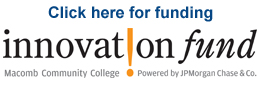 innovation fund