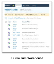 Assessment Resources