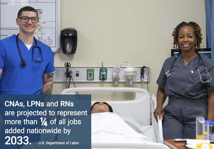 nursing pathways